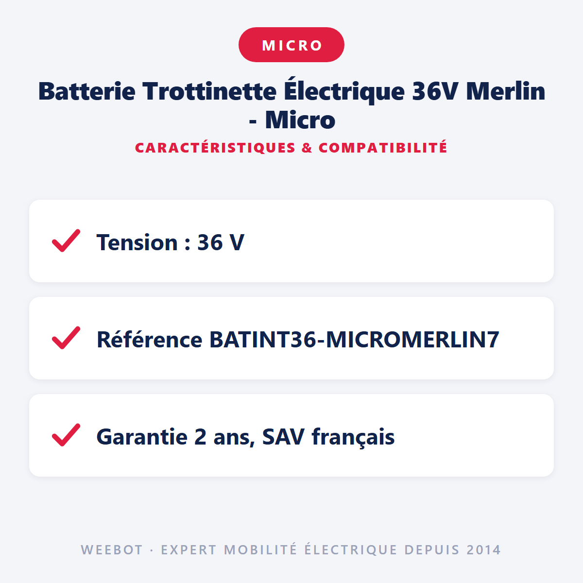Batterie Trottinette Électrique 36V Merlin - Micro : caractéristiques et compatibilité