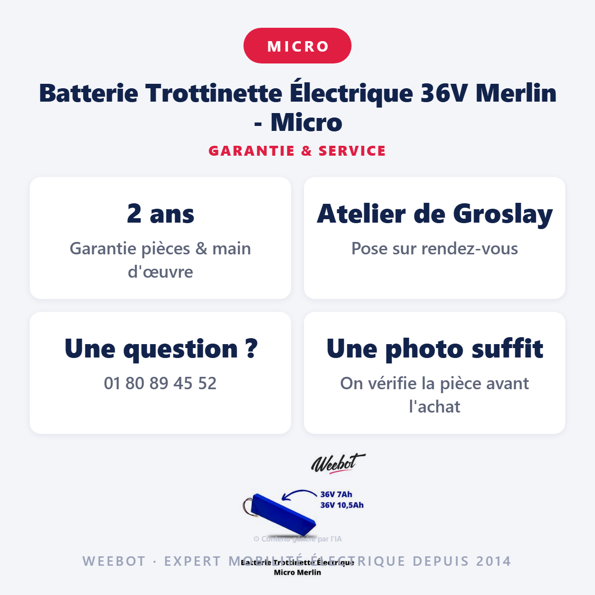 Batterie Trottinette Électrique 36V Merlin - Micro : garantie 2 ans et service après-vente