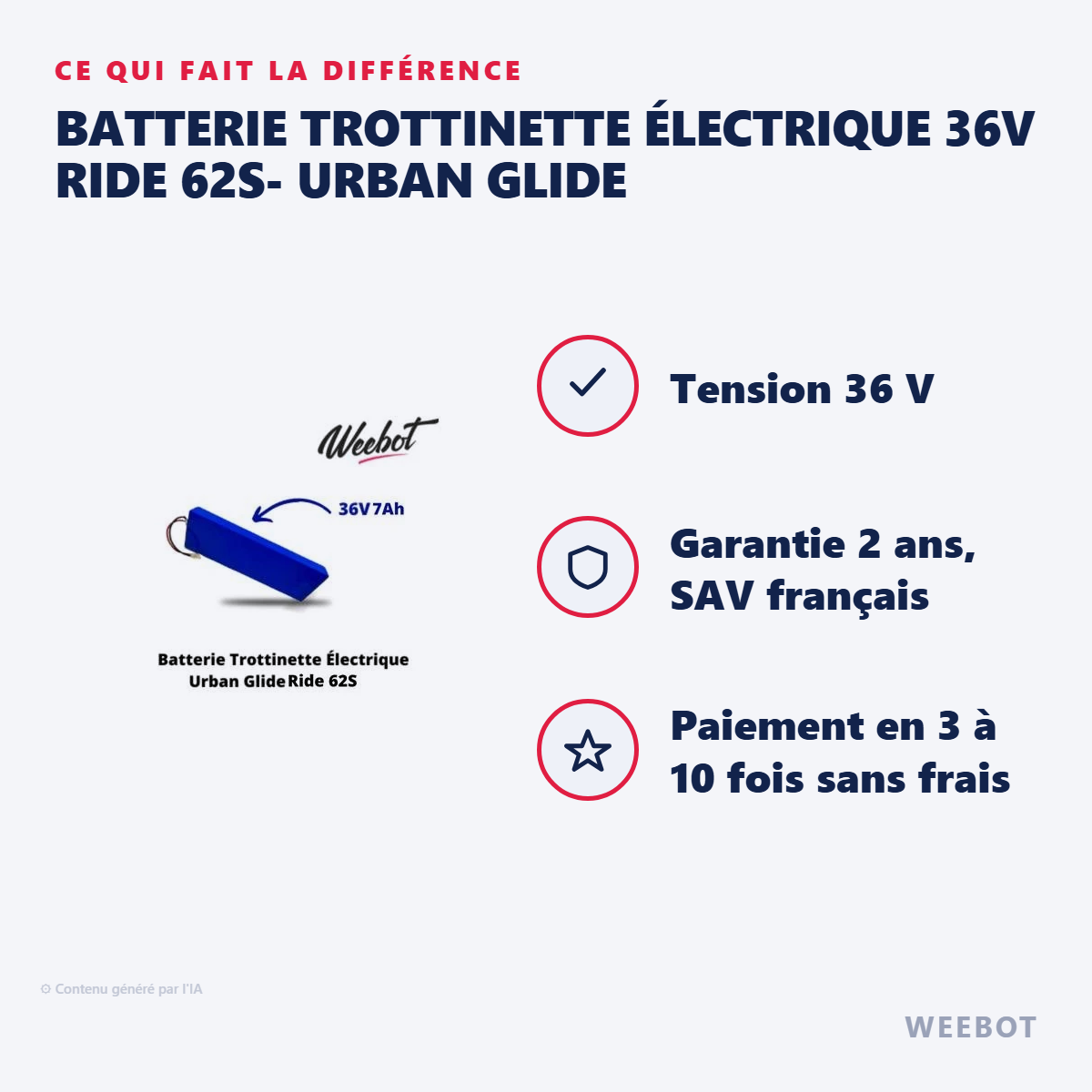 Batterie Trottinette Électrique 36V Ride 62S- Urban Glide : les points forts