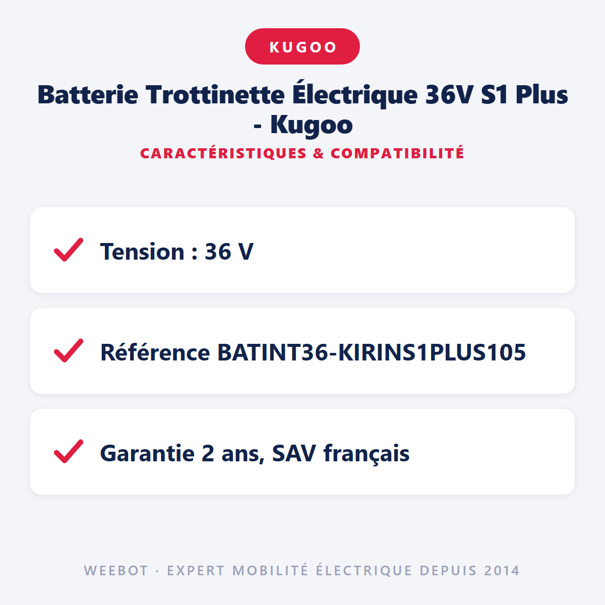Batterie Trottinette Électrique 36V S1 Plus - Kugoo : caractéristiques et compatibilité
