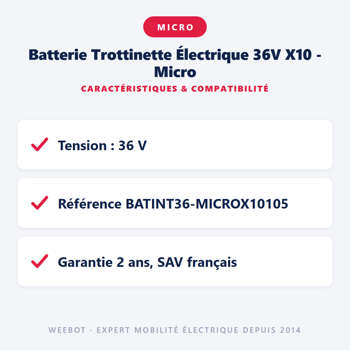 Batterie Trottinette Électrique 36V X10 - Micro : caractéristiques et compatibilité