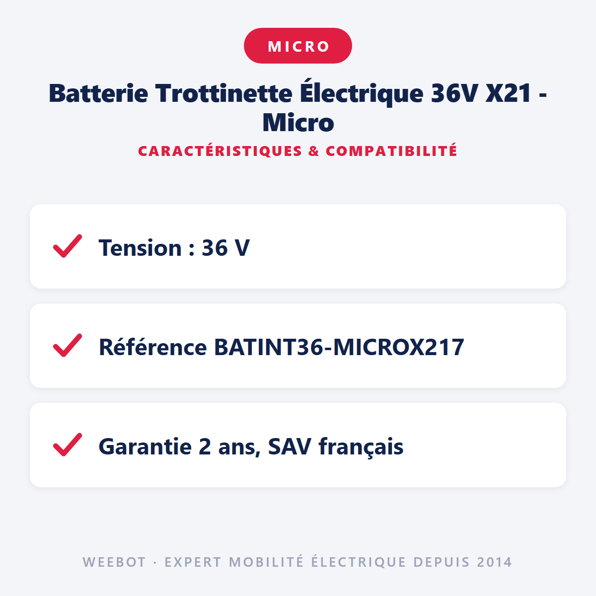 Batterie Trottinette Électrique 36V X21 - Micro : caractéristiques et compatibilité