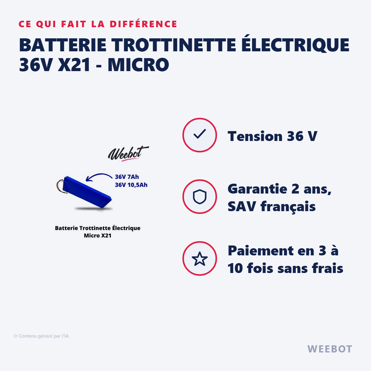 Batterie Trottinette Électrique 36V X21 - Micro : les points forts