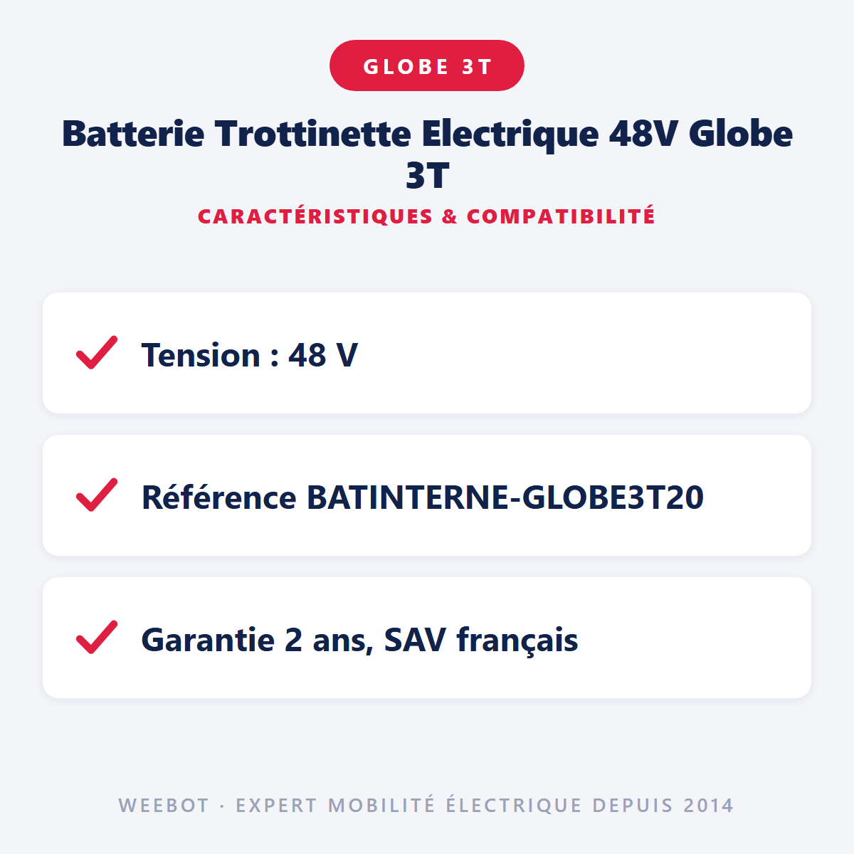 Batterie Trottinette Electrique 48V Globe 3T : caractéristiques et compatibilité