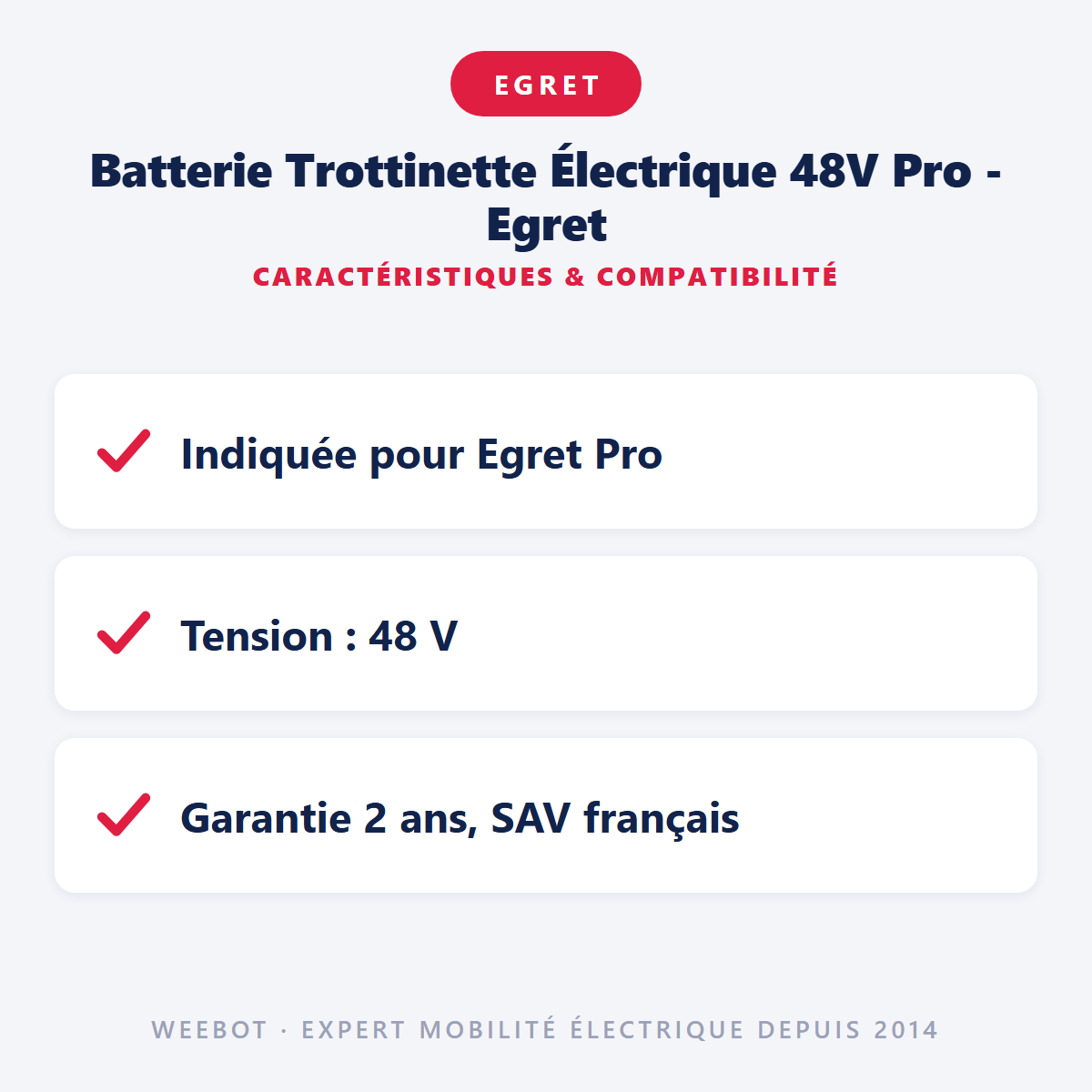 Batterie Trottinette Électrique 48V Pro - Egret : caractéristiques et compatibilité
