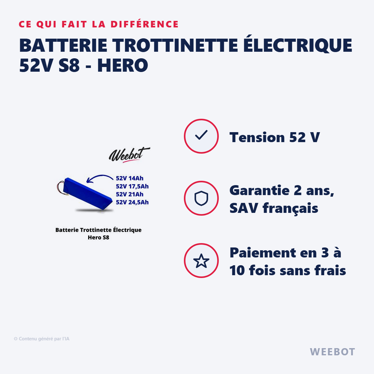 Batterie Trottinette Électrique 52V S8 - Hero : les points forts
