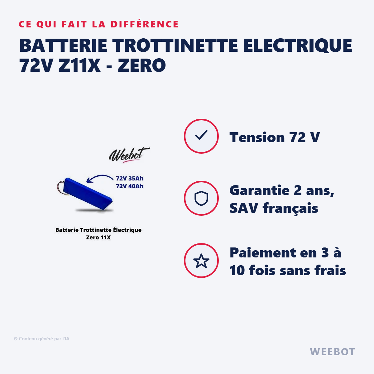 Batterie Trottinette Electrique 72V Z11X - Zero : les points forts