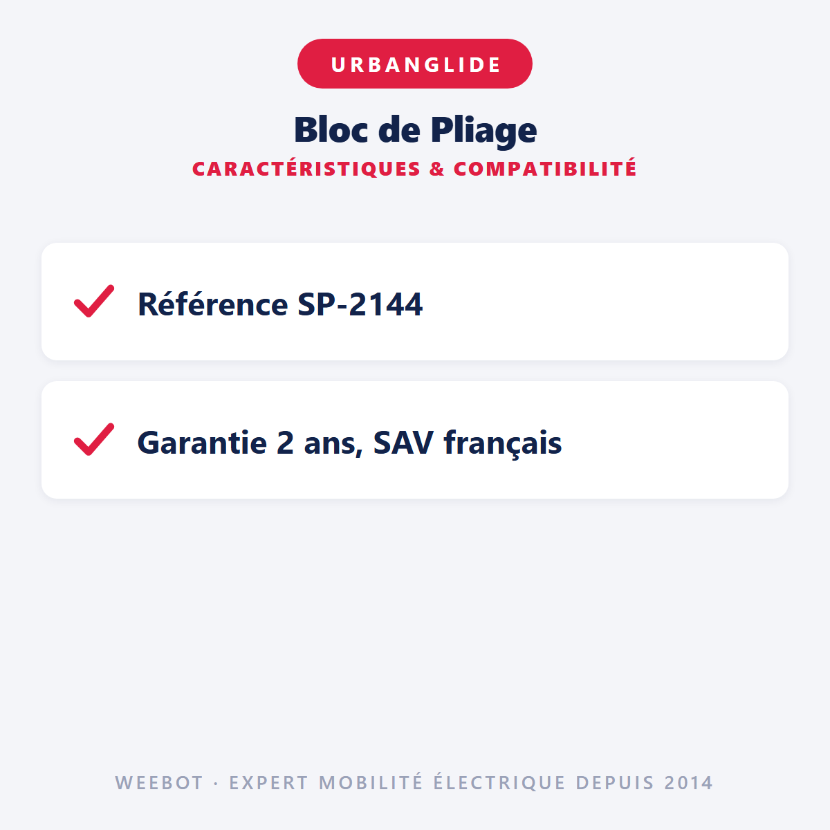Bloc de Pliage : caractéristiques et compatibilité