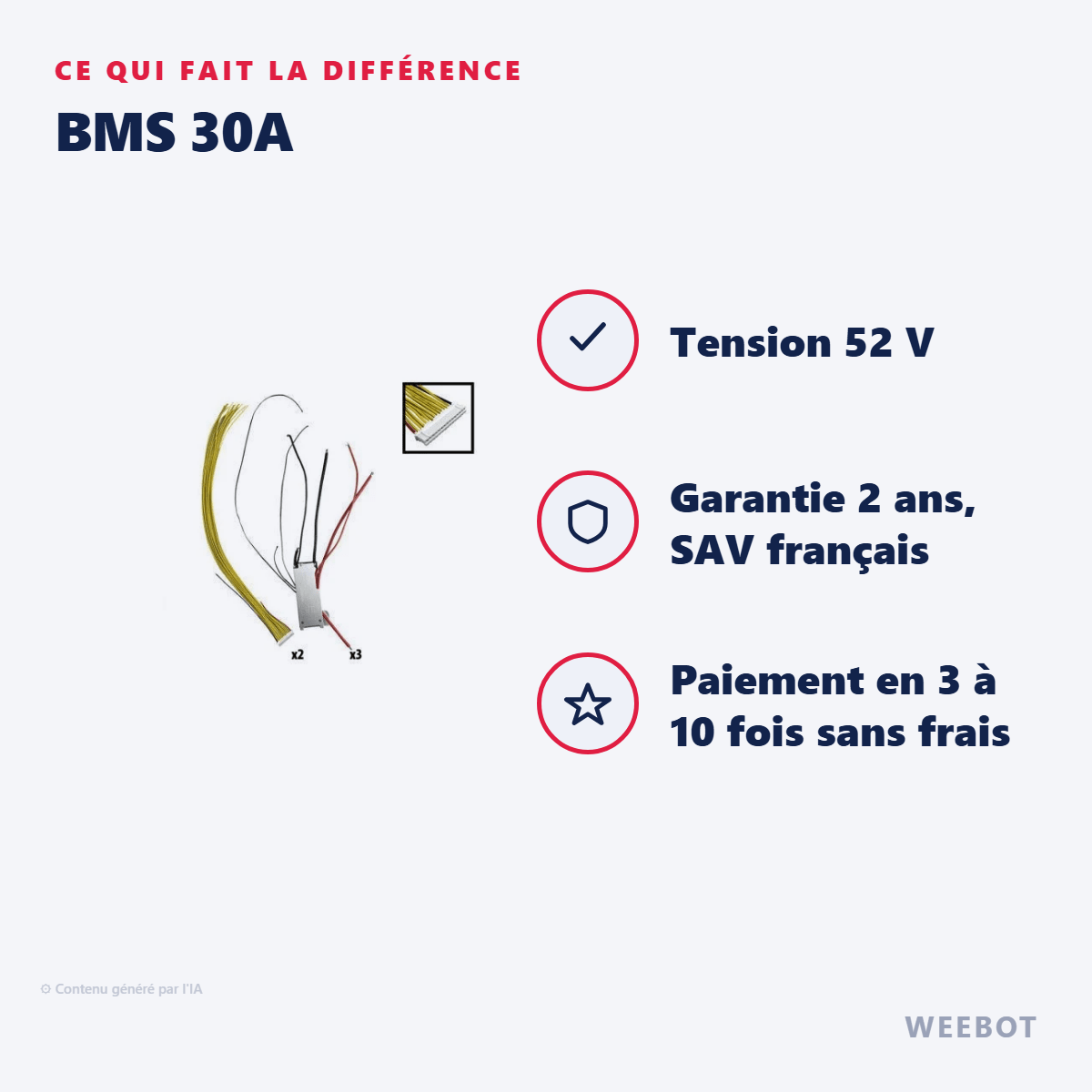 BMS 30A pour Trottinette Électrique 52V Dualtron Mini & Aminia - Weebot