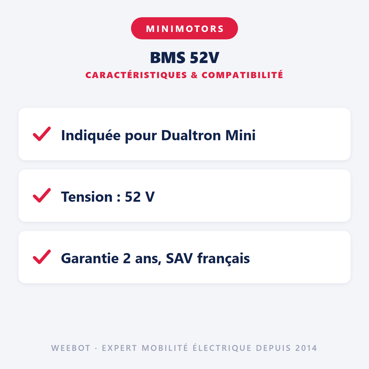 BMS 52V pour Trottinette Electrique Dualtron Mini - Weebot