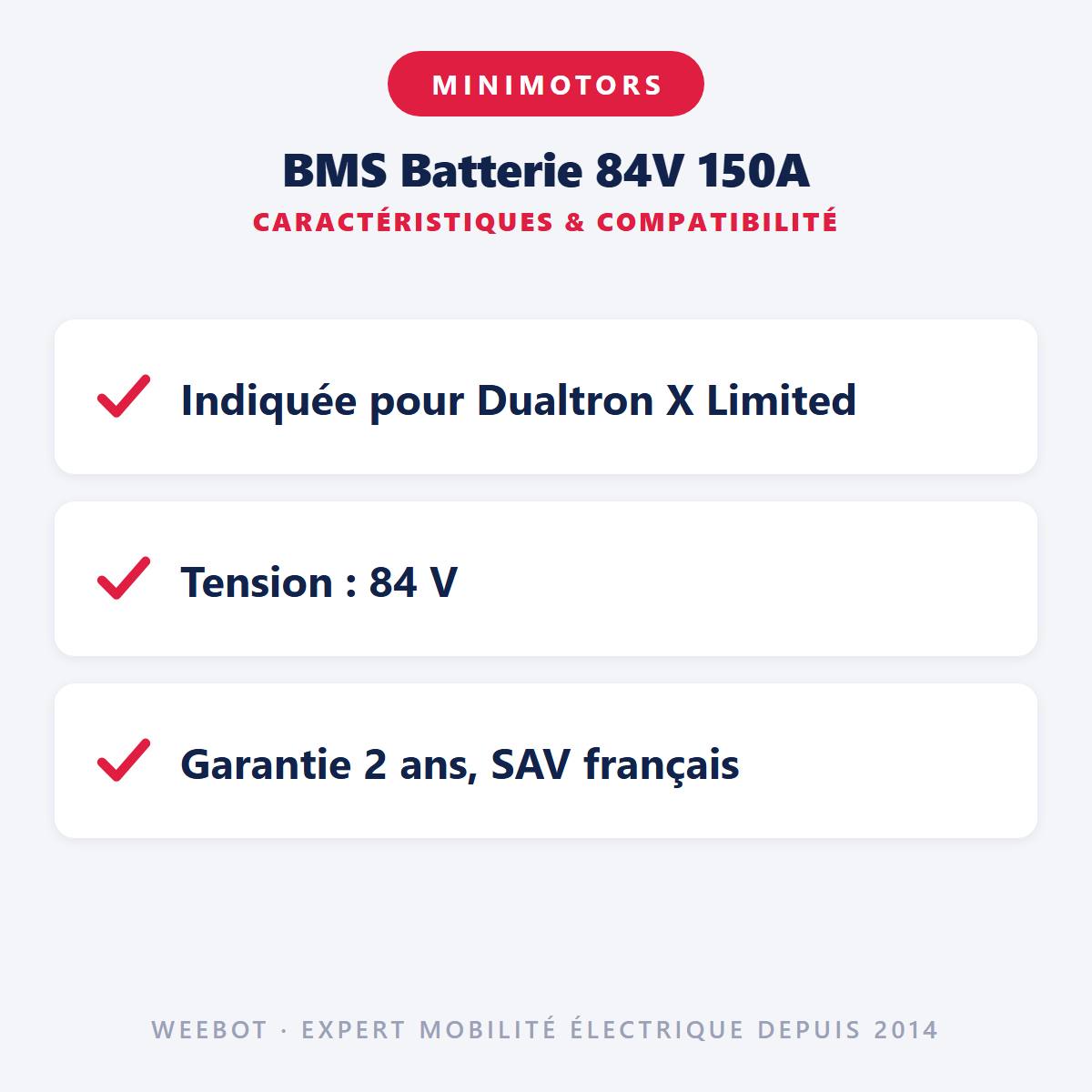 BMS Batterie 84V 150A : caractéristiques et compatibilité