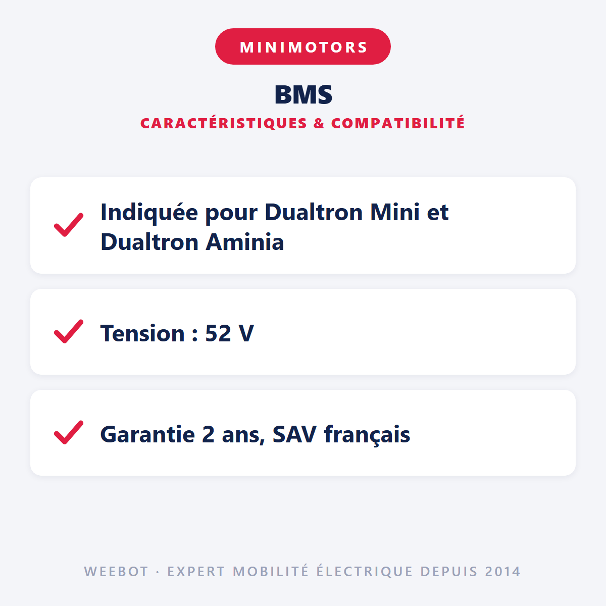 BMS Pour Trottinette Électrique Dualtron Mini, Aminia Double moteur 52v - Weebot