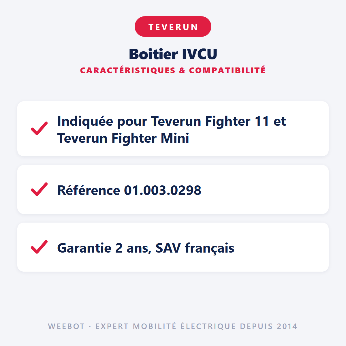 Boitier IVCU pour Trottinette Electrique Fighter Mini, Fighter 11, Fighter 11 Plus et Suprème plus- Teverun - Weebot