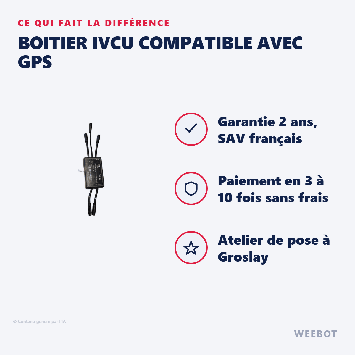 Boitier IVCU Compatible avec GPS pour Trottinette Electrique Teverun Fighter Suprème, Suprème Ultra, 7260R et Tetra Modèle 2024 - Weebot