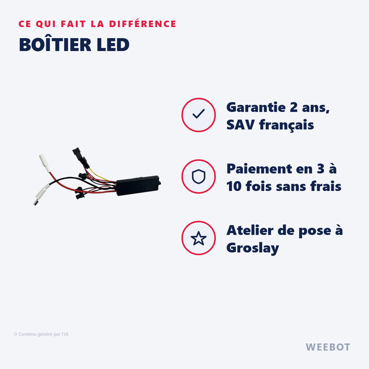 Boîtier LED : les points forts