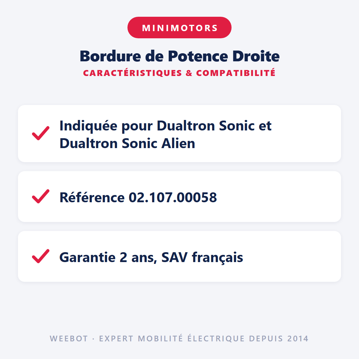 Bordure de Potence Droite : caractéristiques et compatibilité