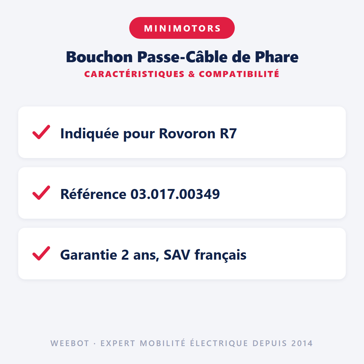 Bouchon Passe-Câble de Phare : caractéristiques et compatibilité