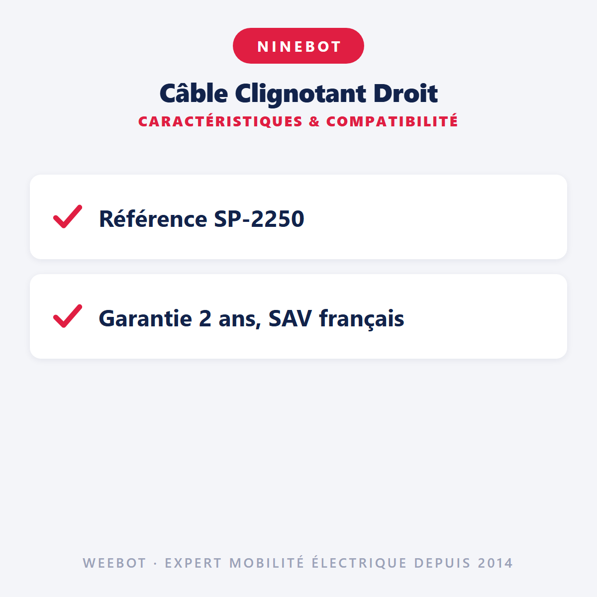 Câble Clignotant Droit : caractéristiques et compatibilité