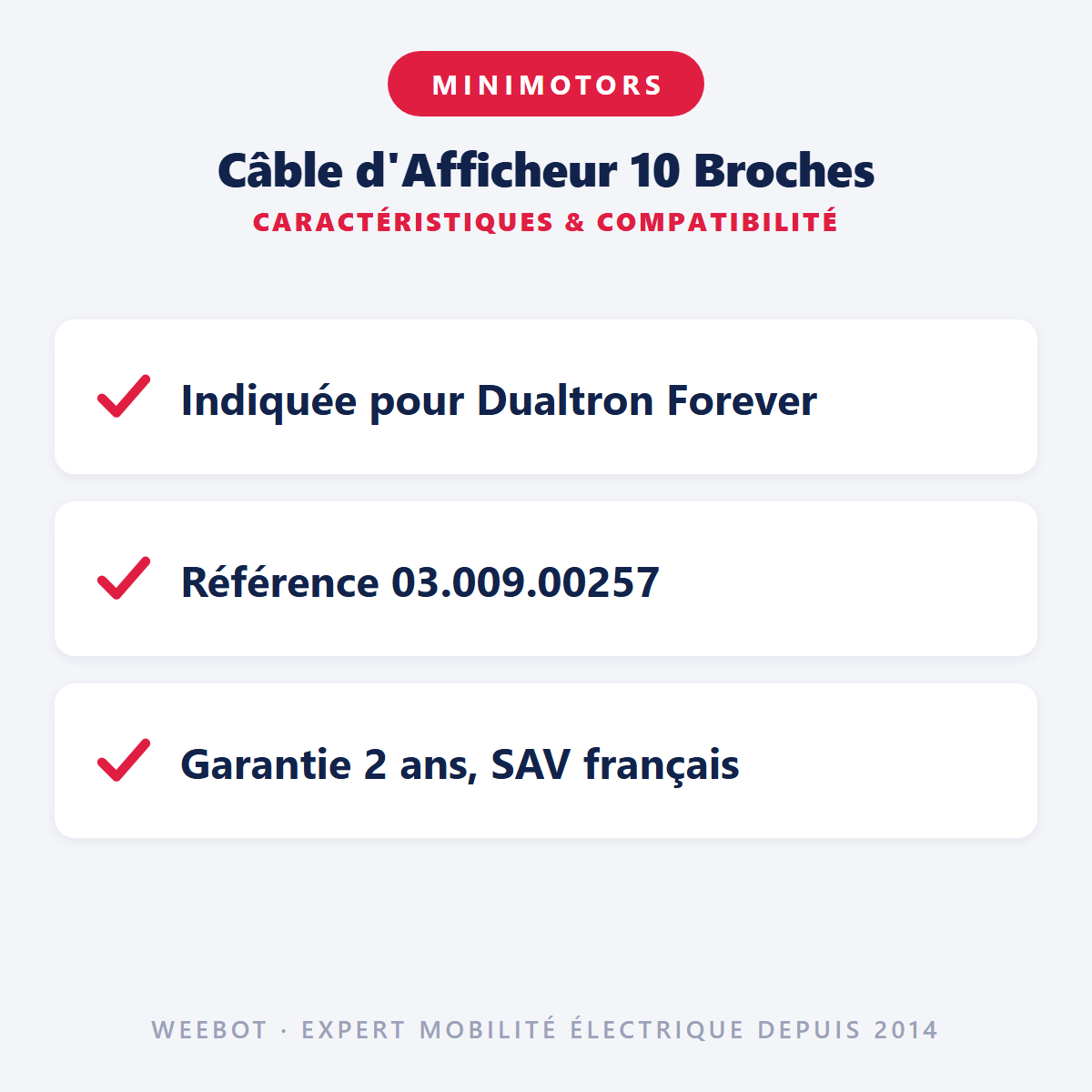 Câble d'Afficheur 10 Broches : caractéristiques et compatibilité