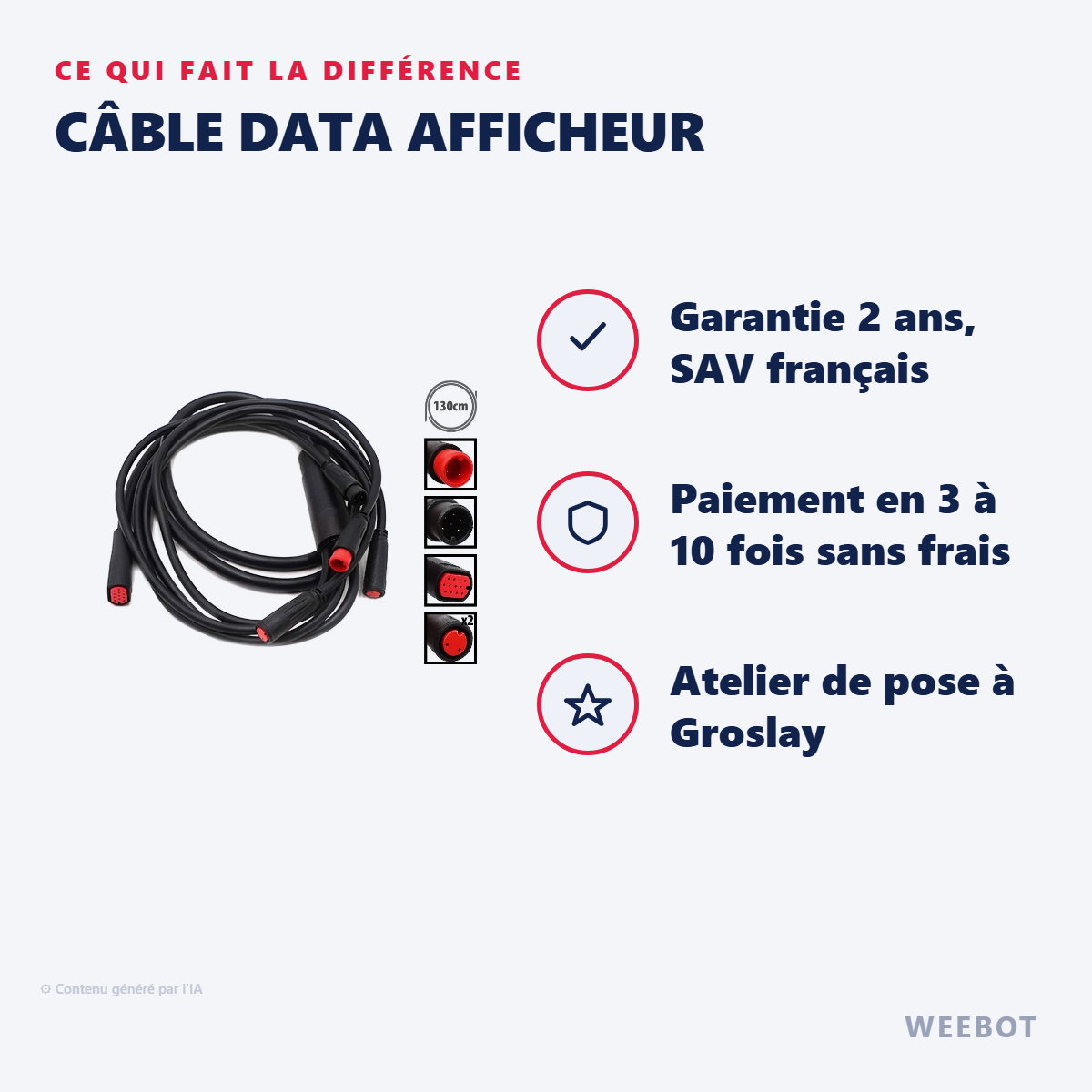 Câble Data Afficheur : les points forts