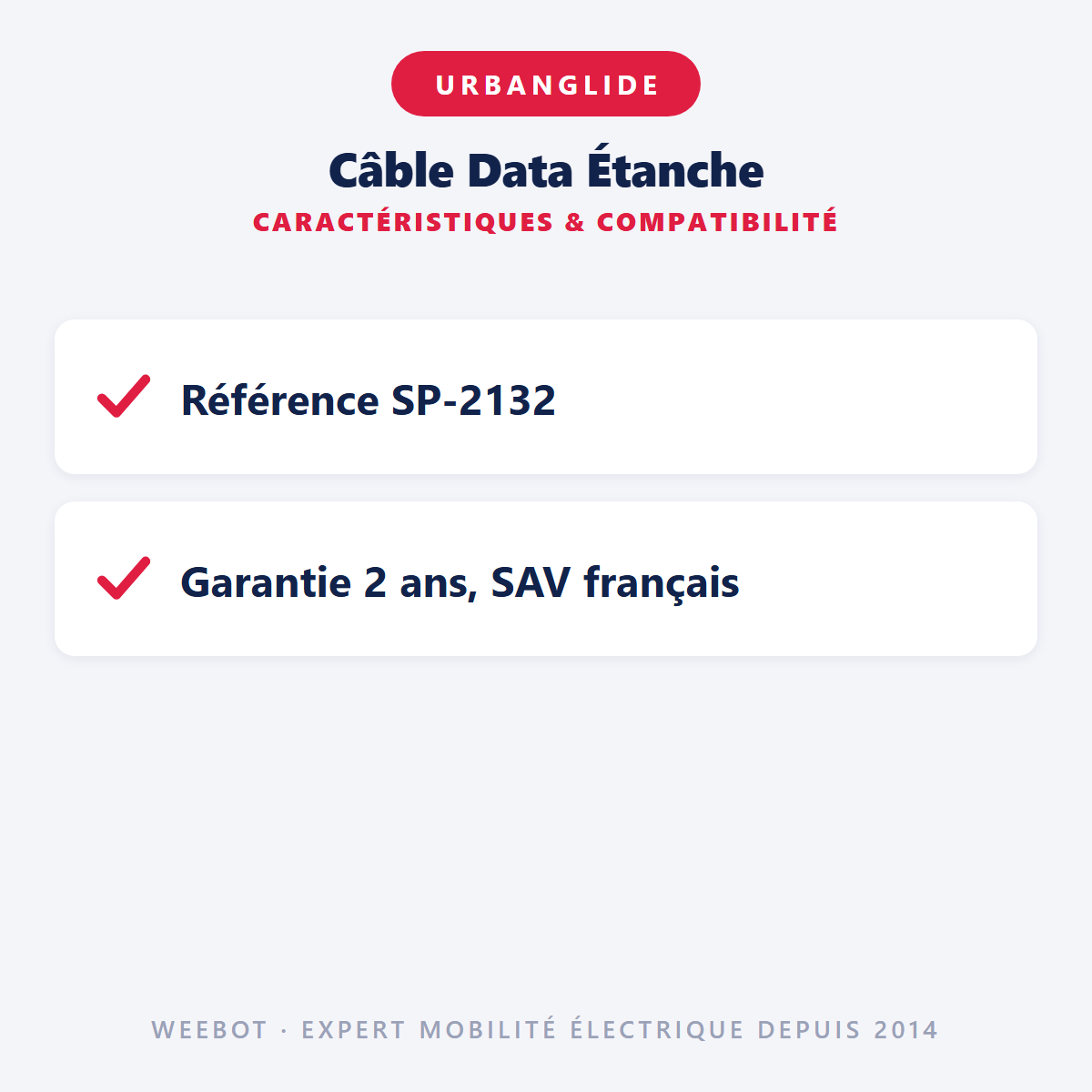 Câble Data Étanche : caractéristiques et compatibilité