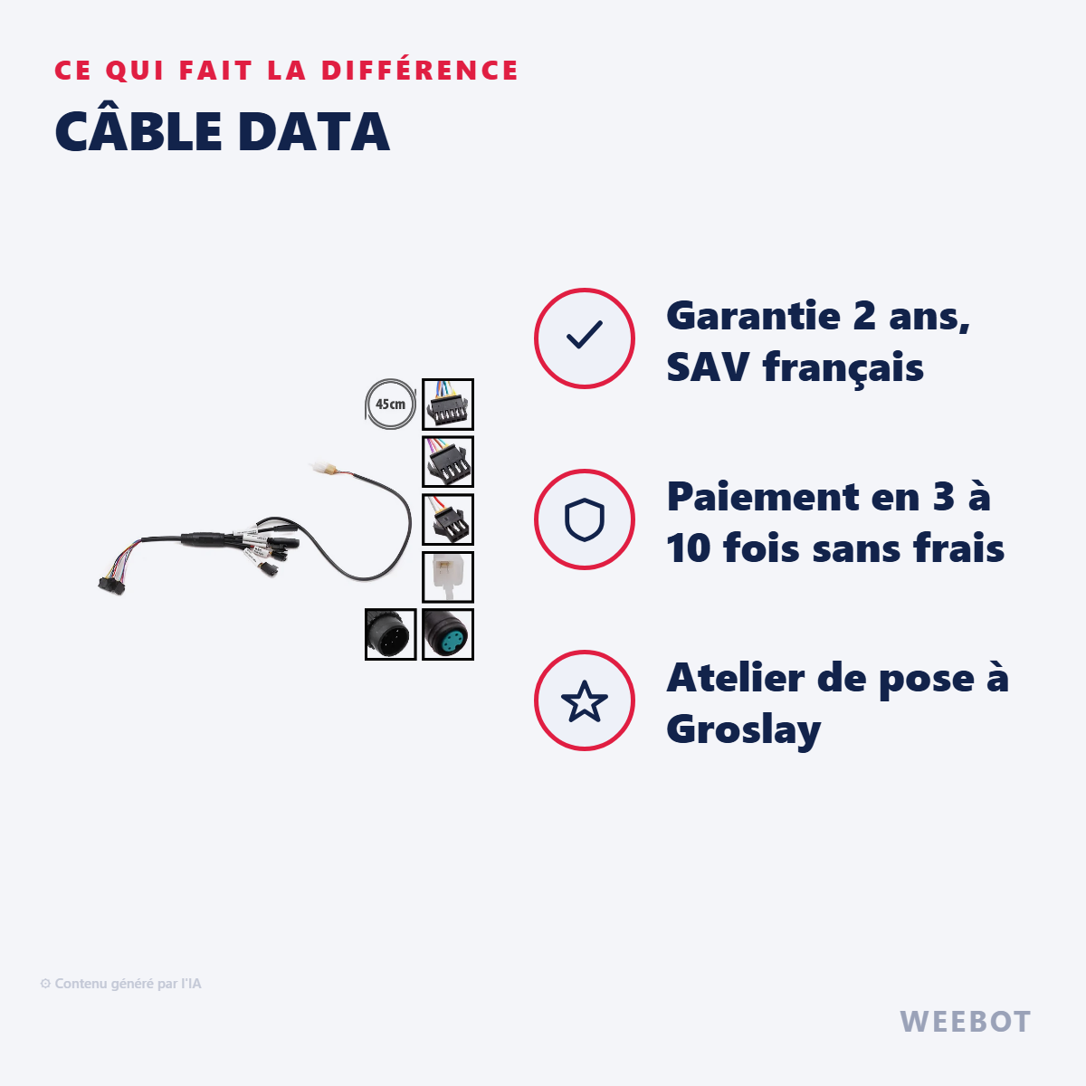 Câble Data : les points forts