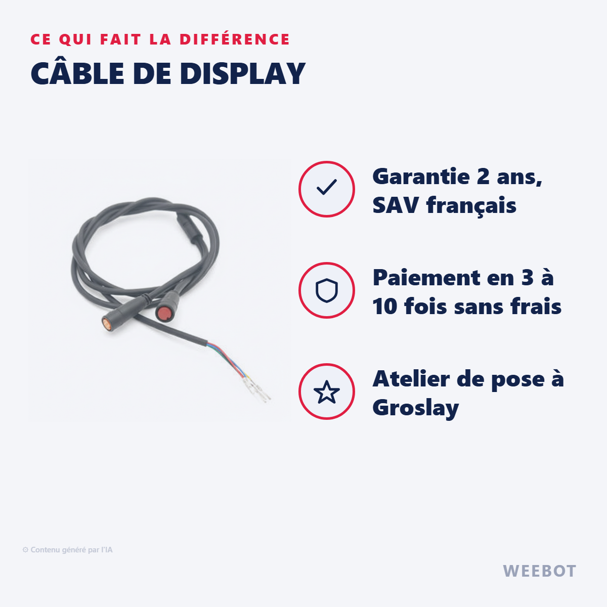 Câble de Display : les points forts