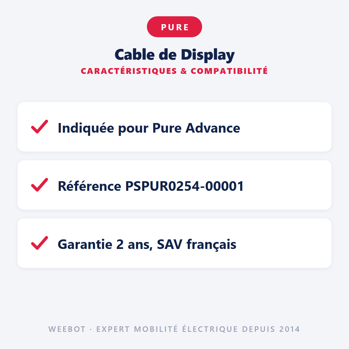 Cable de Display Pour Trottinette Électrique Pure Advance - Weebot