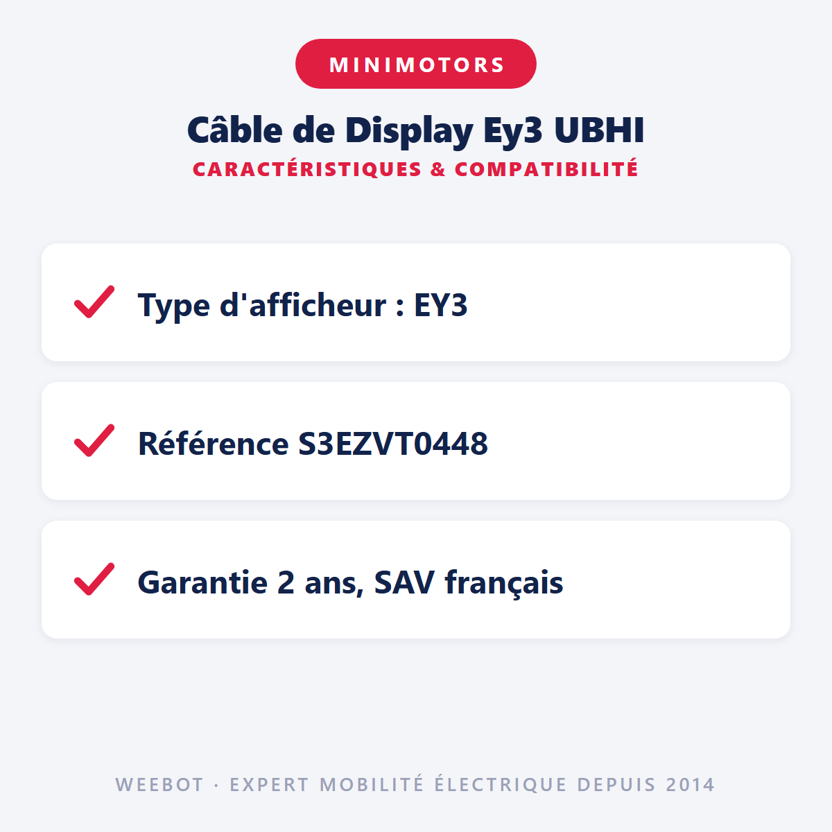 Câble de Display Ey3 UBHI : caractéristiques et compatibilité