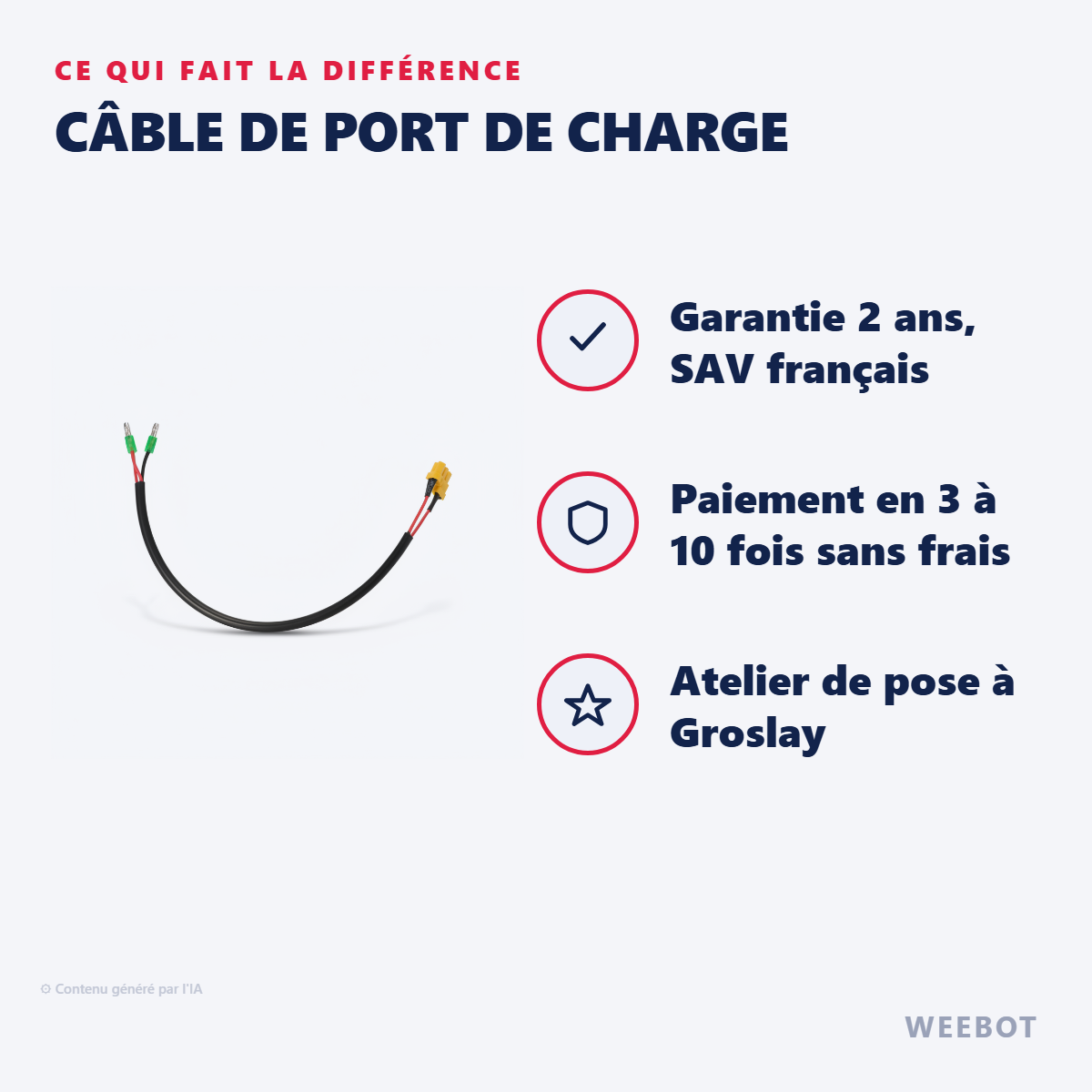 Câble de Port de Charge : les points forts