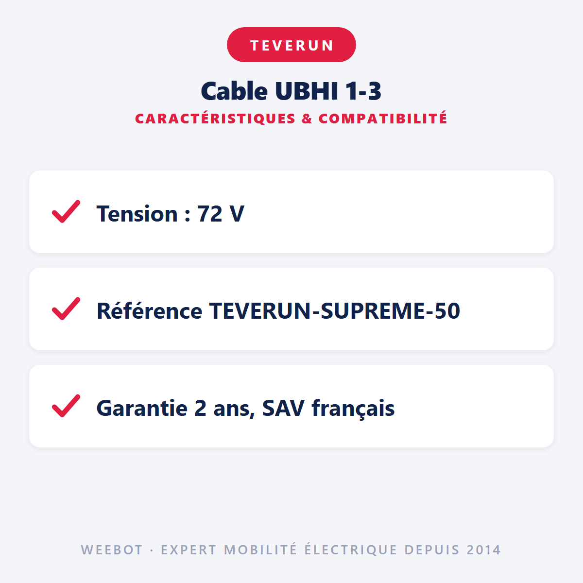Cable UBHI 1-3 : caractéristiques et compatibilité