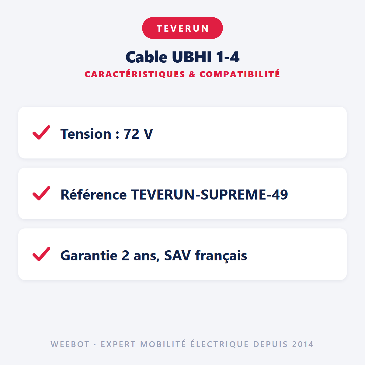 Cable UBHI 1-4 : caractéristiques et compatibilité