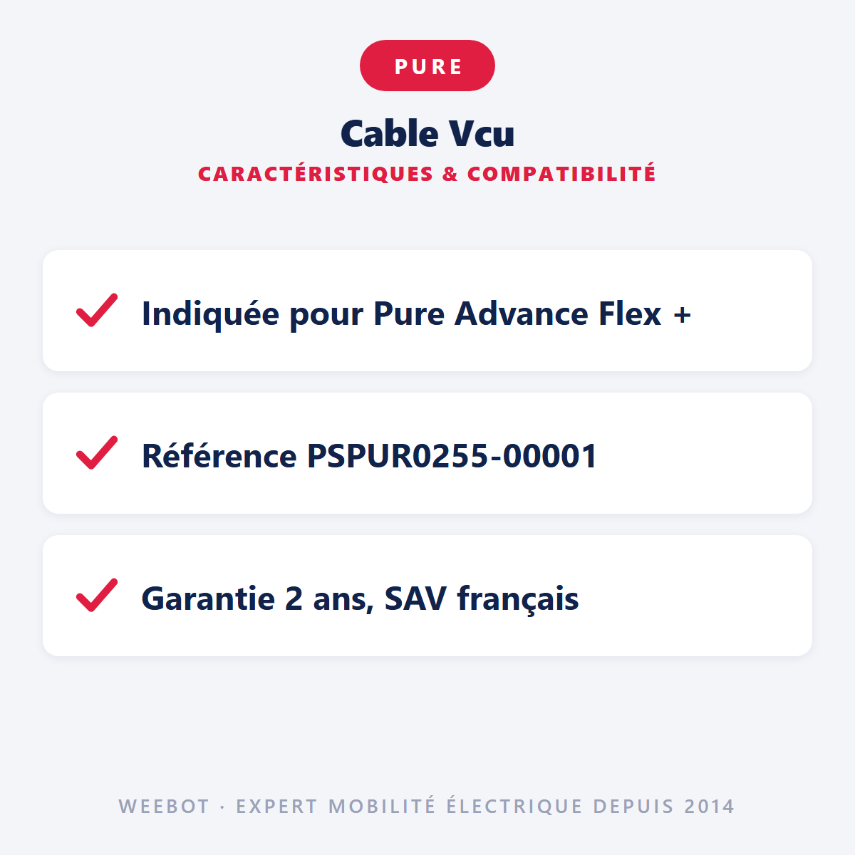 Cable Vcu : caractéristiques et compatibilité