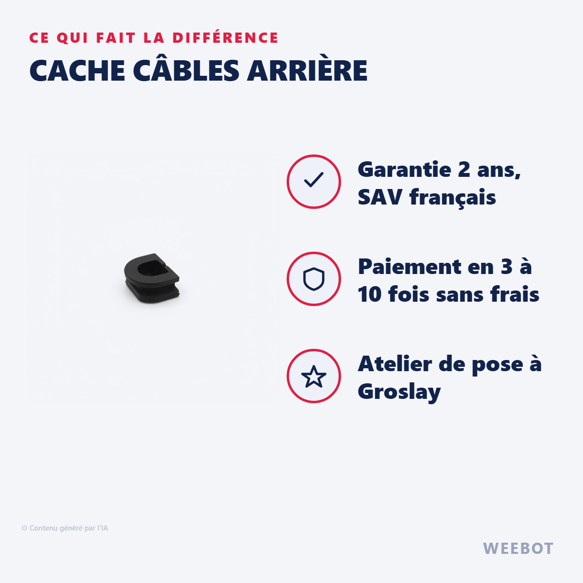 Cache Câbles Arrière : les points forts