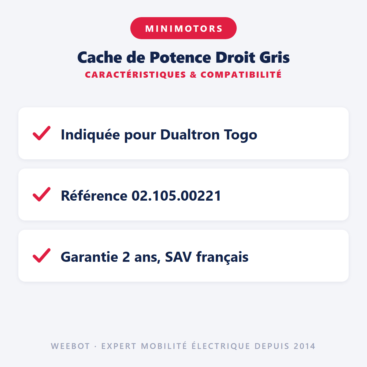 Cache de Potence Droit Gris : caractéristiques et compatibilité