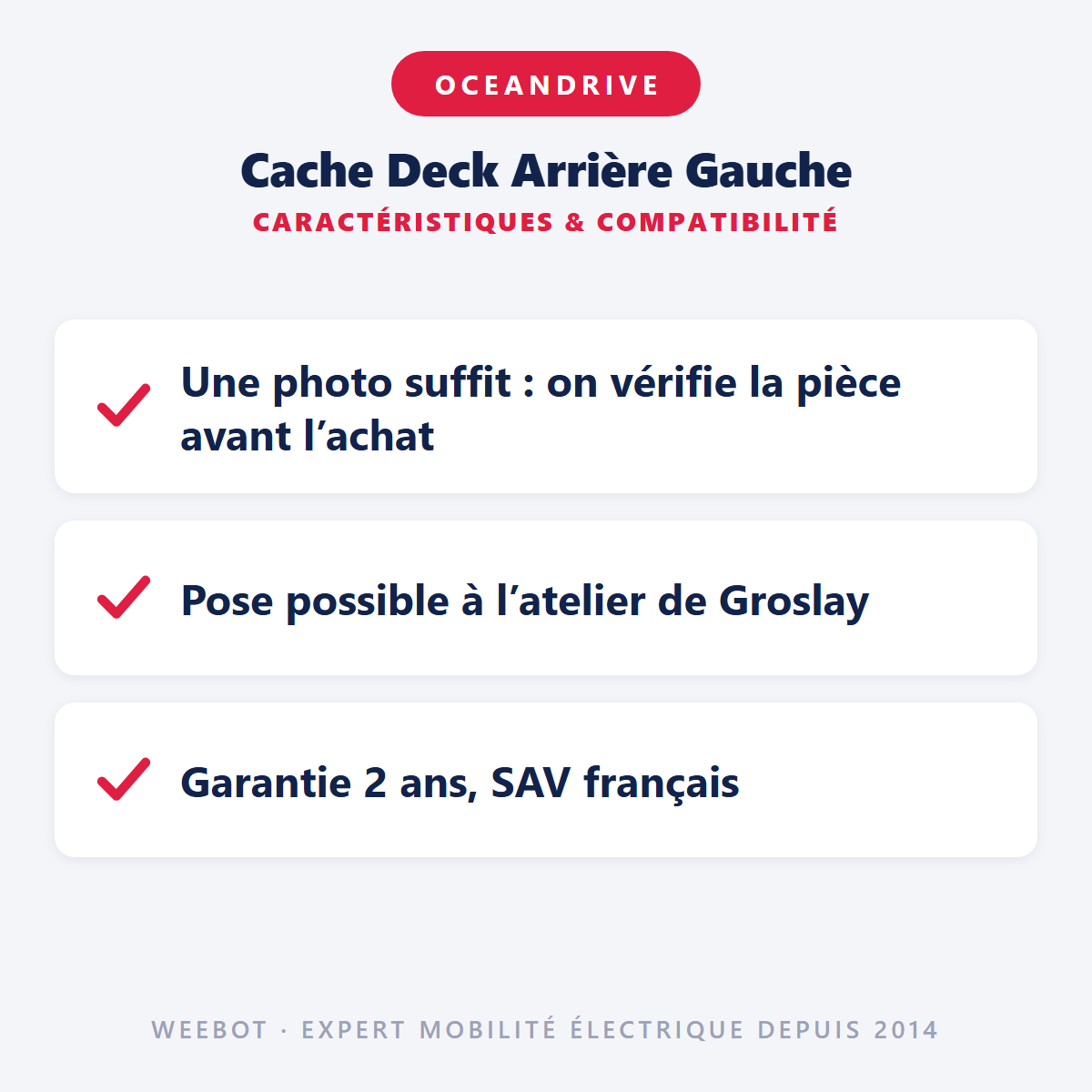 Cache Deck Arrière Gauche pour Trottinette Électrique Ocean Drive X9 - Weebot