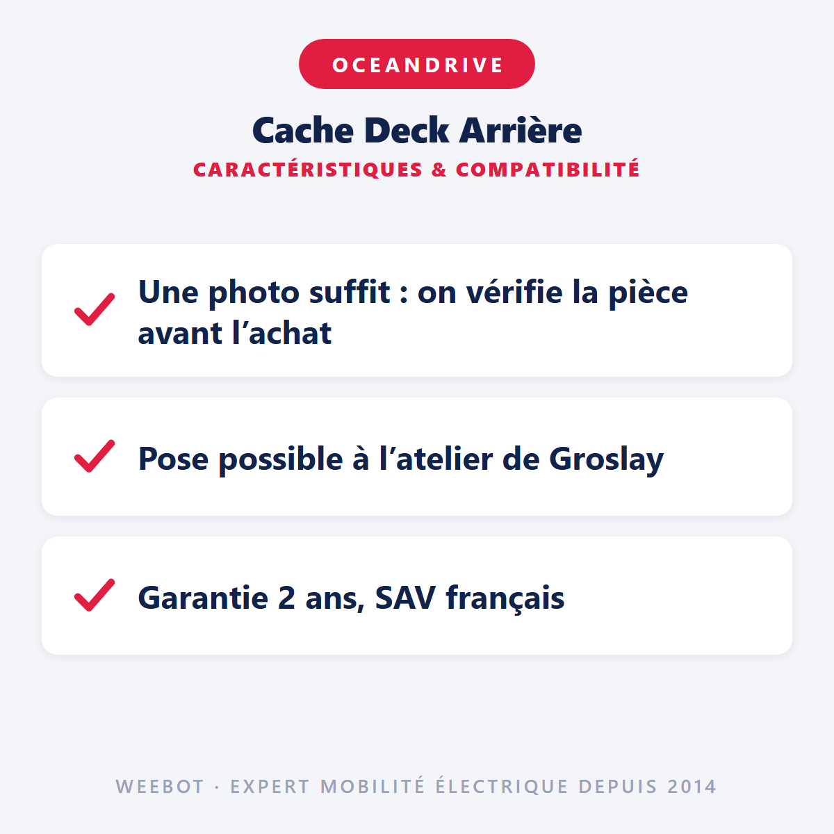 Cache Deck Arrière pour Trottinette Électrique Ocean Drive X9 - Weebot