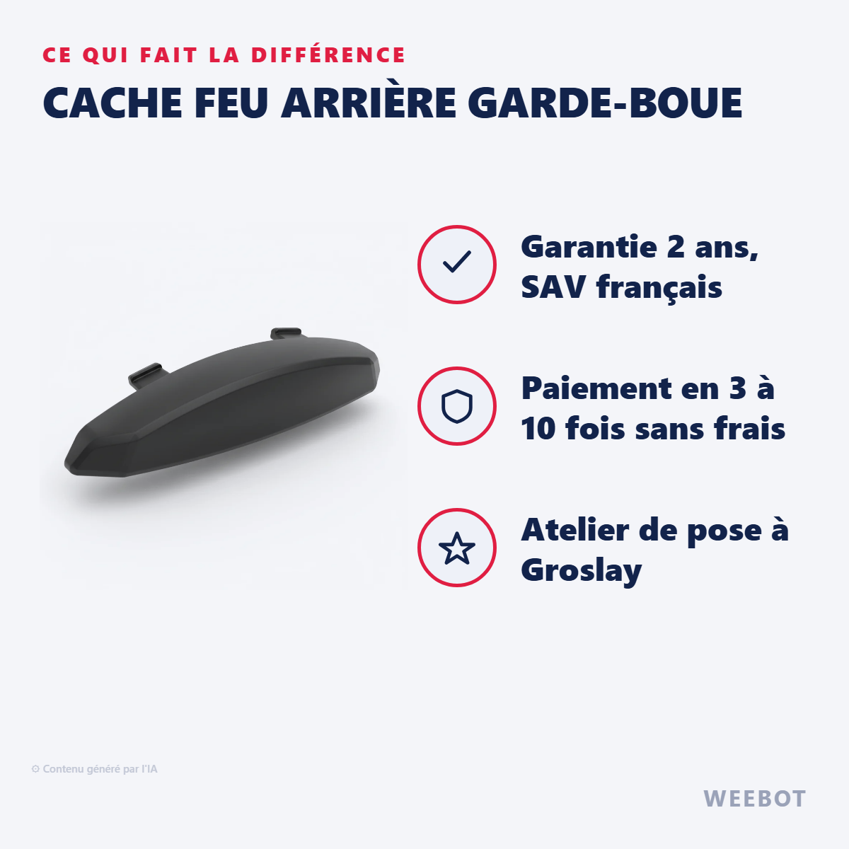 Cache Feu Arrière Garde-Boue : les points forts