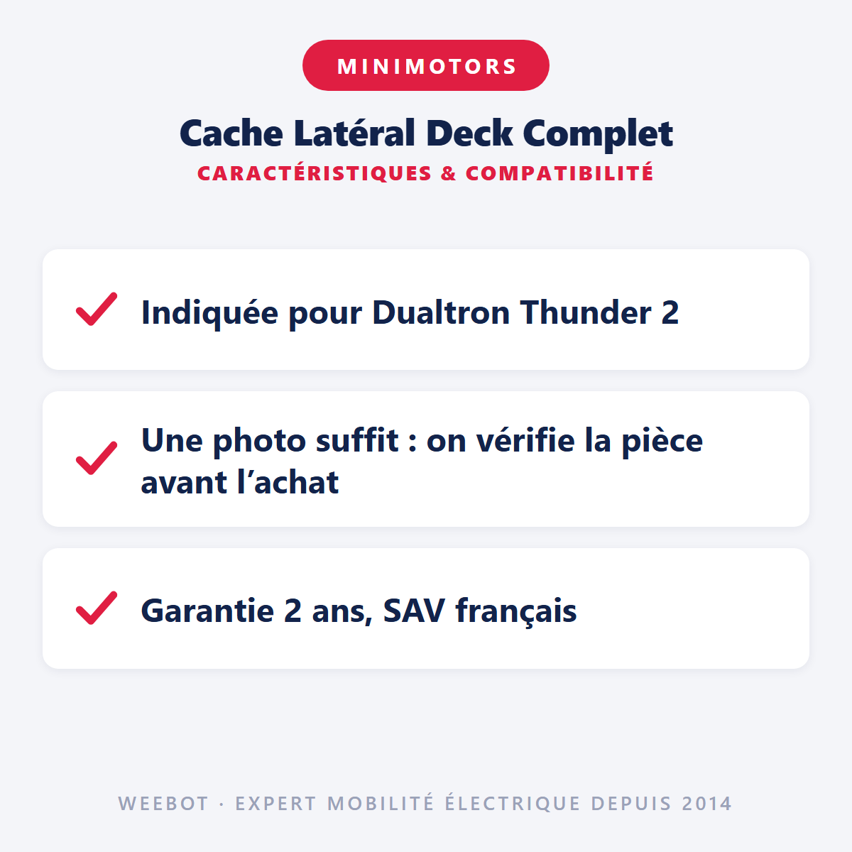 Cache Latéral Deck Complet pour Trottinette Électrique Dualtron Thunder 2 Côté Droit - Weebot