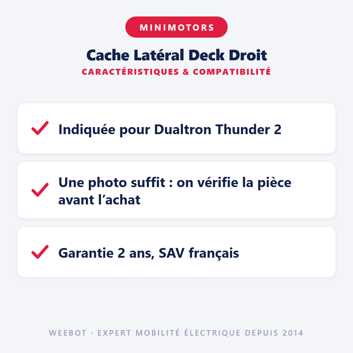 Cache Latéral Deck Droit pour Trottinette Électrique Dualtron Thunder 2 - Weebot