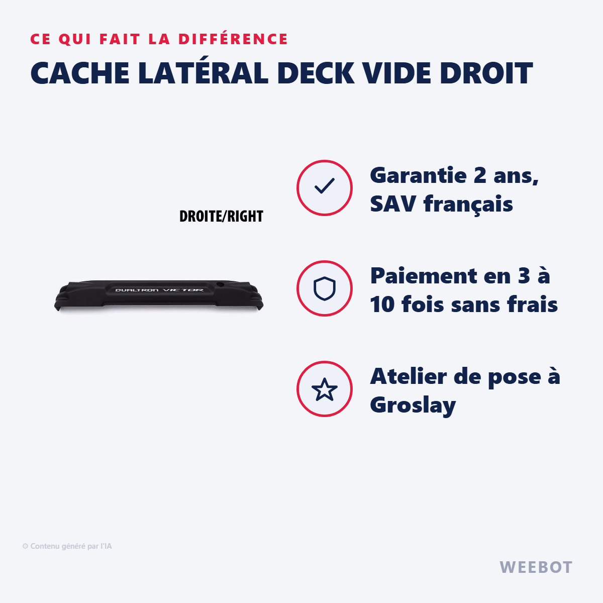 Cache Latéral Deck Vide Droit pour Trottinette Électrique Dualtron Victor - Weebot