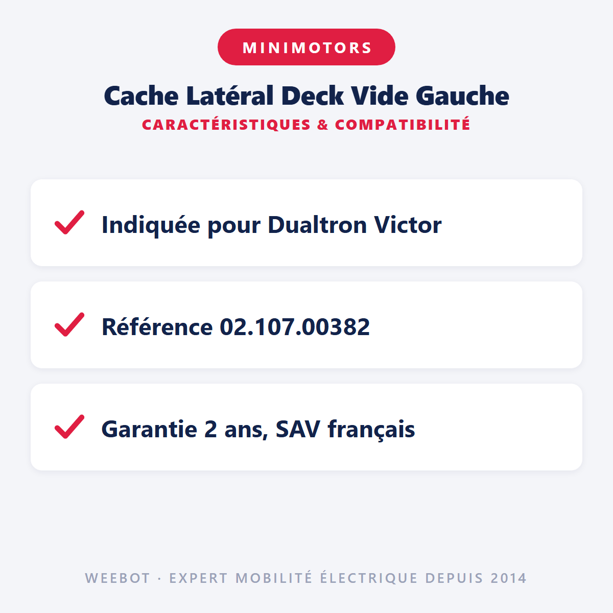 Cache Latéral Deck Vide Gauche pour Trottinette Électrique Dualtron Victor - Weebot
