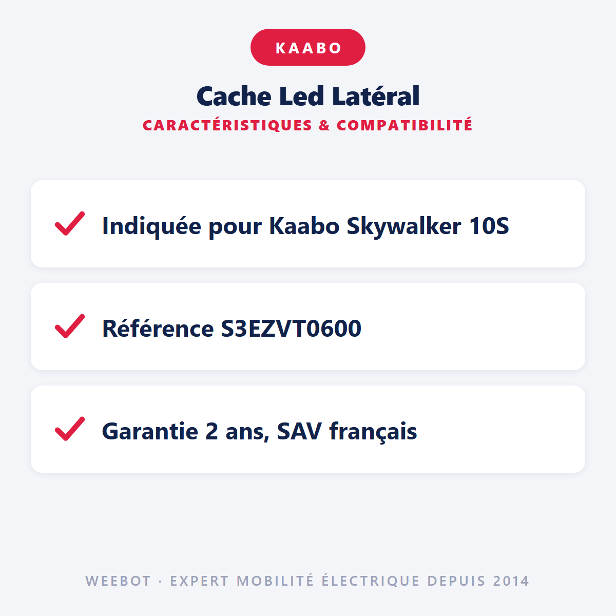 Cache Led Latéral : caractéristiques et compatibilité