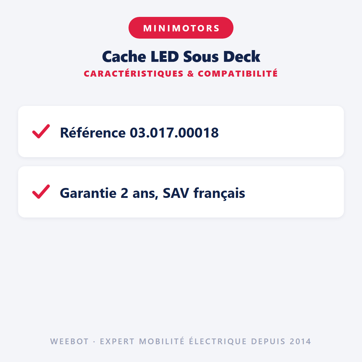 Cache LED Sous Deck : caractéristiques et compatibilité