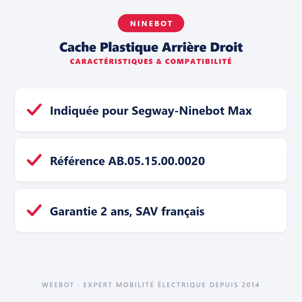 Cache Plastique Arrière Droit pour Trottinette Électrique Ninebot Segway Max G2 - Weebot