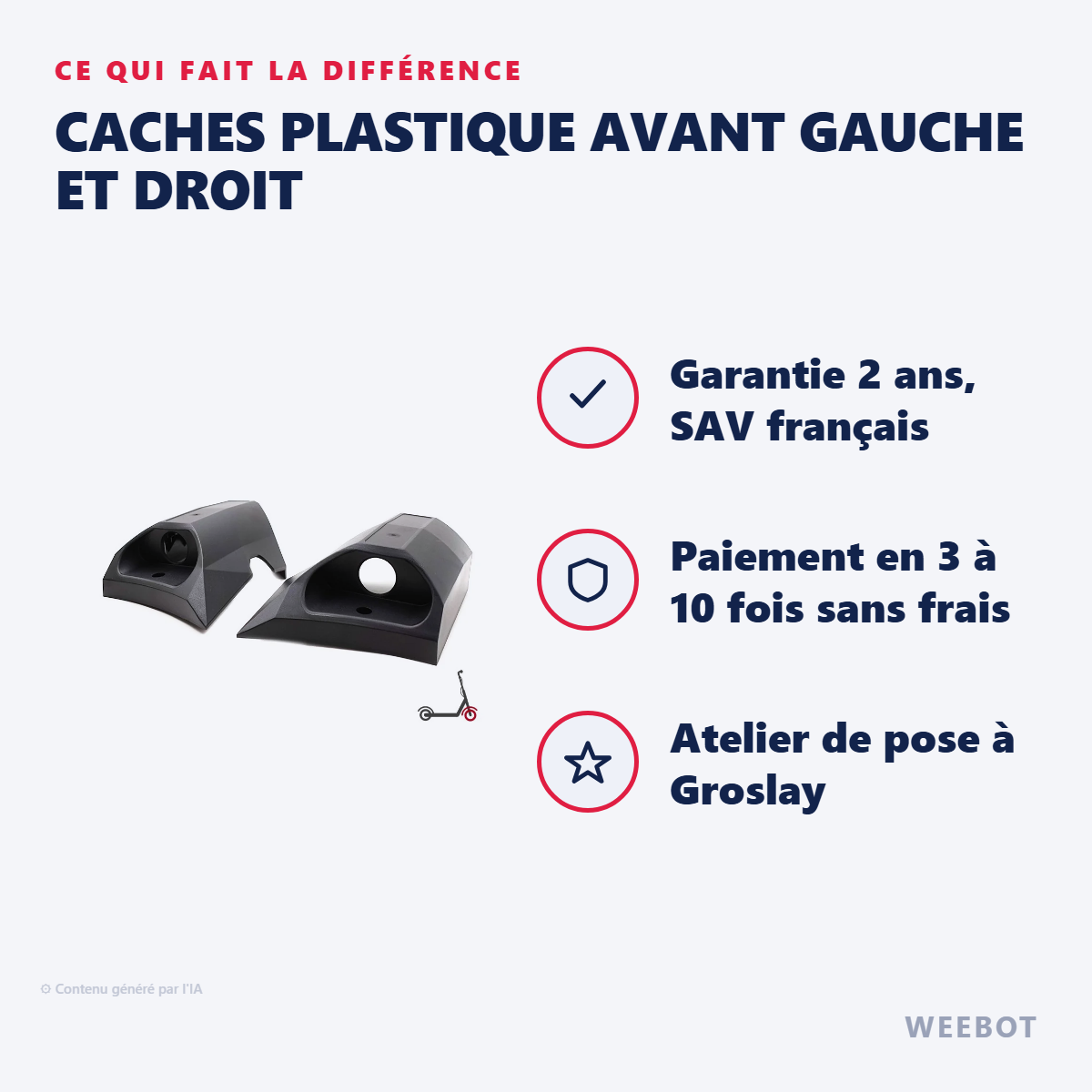Caches Plastique Avant Gauche et Droit : les points forts