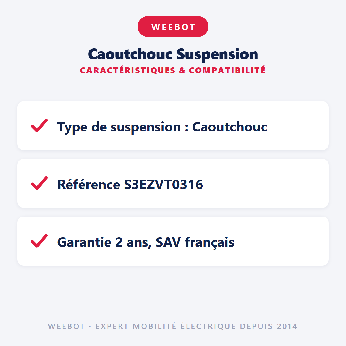 Caoutchouc Suspension : caractéristiques et compatibilité