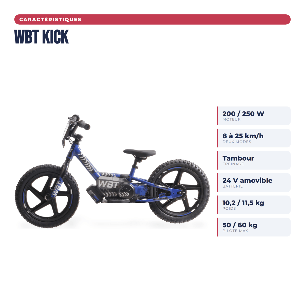 Caractéristiques de la draisienne électrique WBT Kick