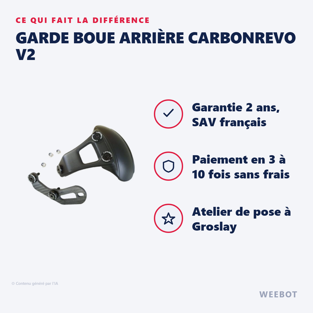 Garde Boue Arrière Carbonrevo V2 : les points forts