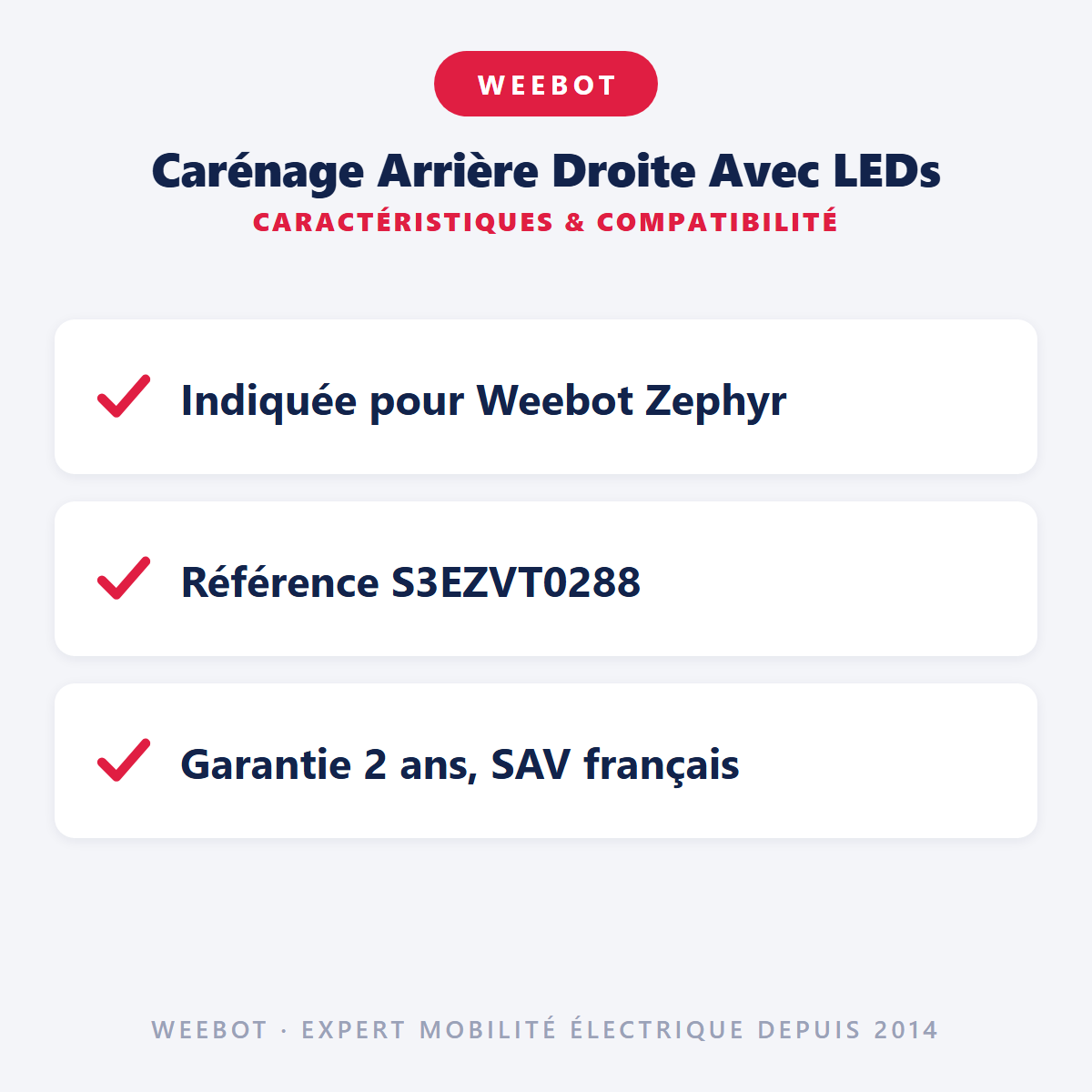 Carénage Arrière Droite Avec LEDs : caractéristiques et compatibilité